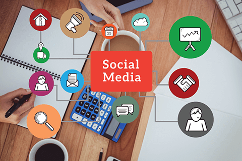 best social media marketing